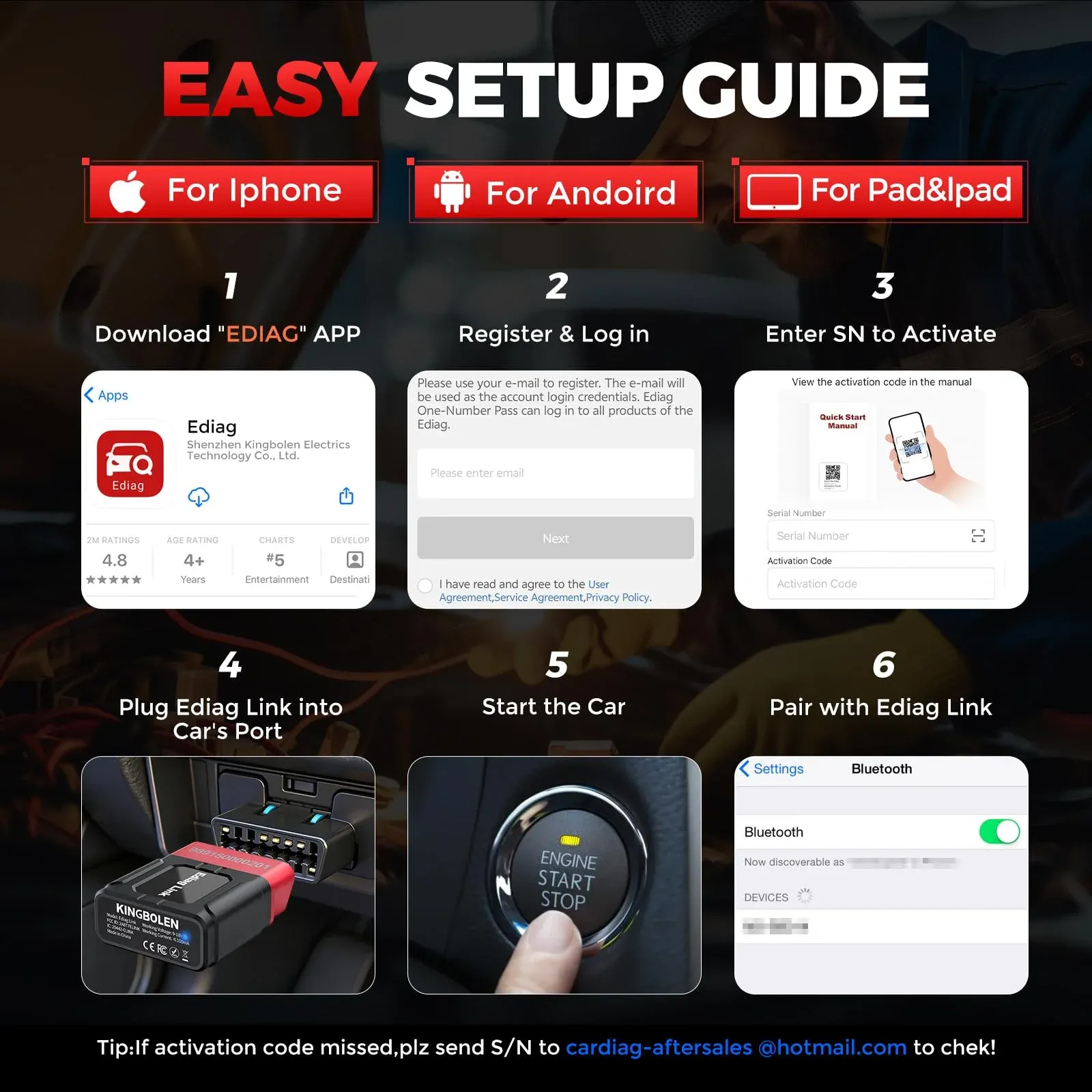 eDiagLink product 3